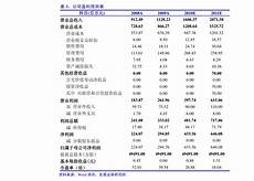 台湾什么服务器台湾什么服务器,虚拟主机、域名注册等服务