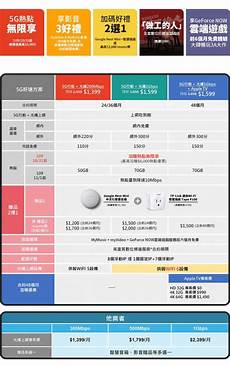 大带宽台湾服务器推荐哪个