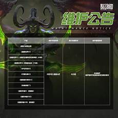 战网台湾服务器维护时间
