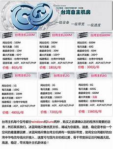 台湾镜像域名服务器为提升我国域名解析性能