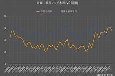 该战队整合了原JTeam和Machi Esports的成员资